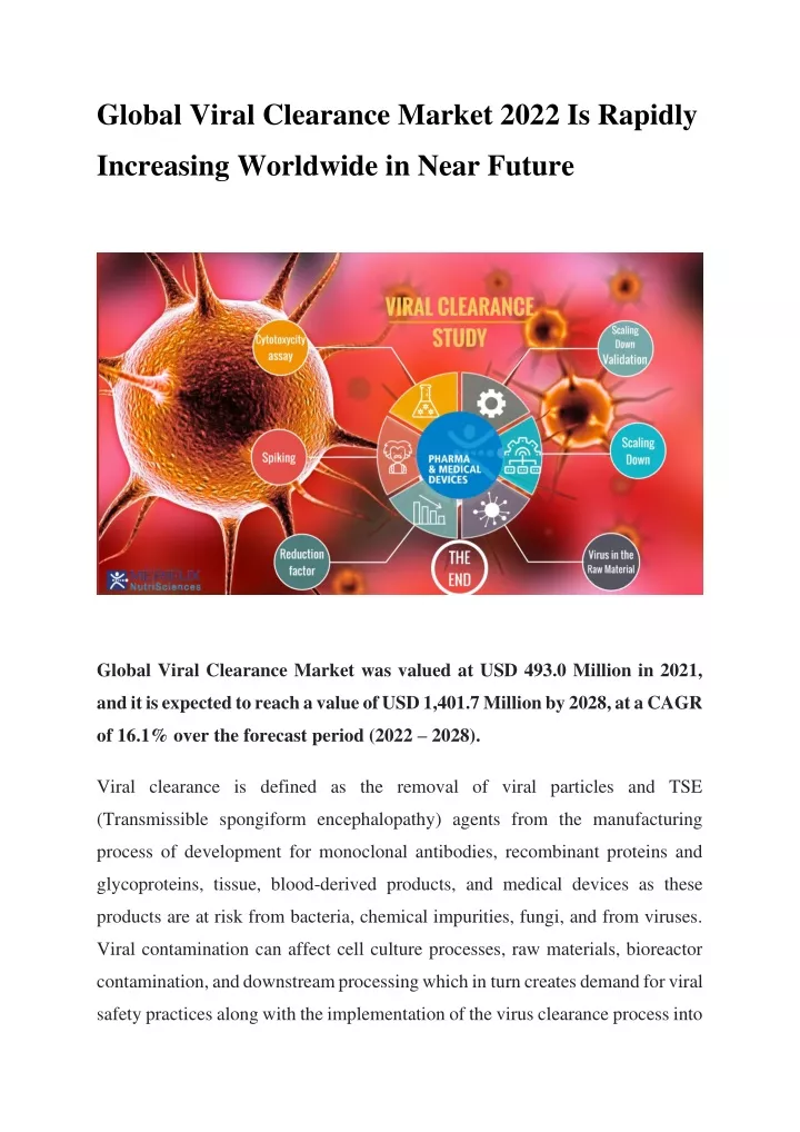 PPT - Global Viral Clearance Market 2022 Is Rapidly Increasing ...