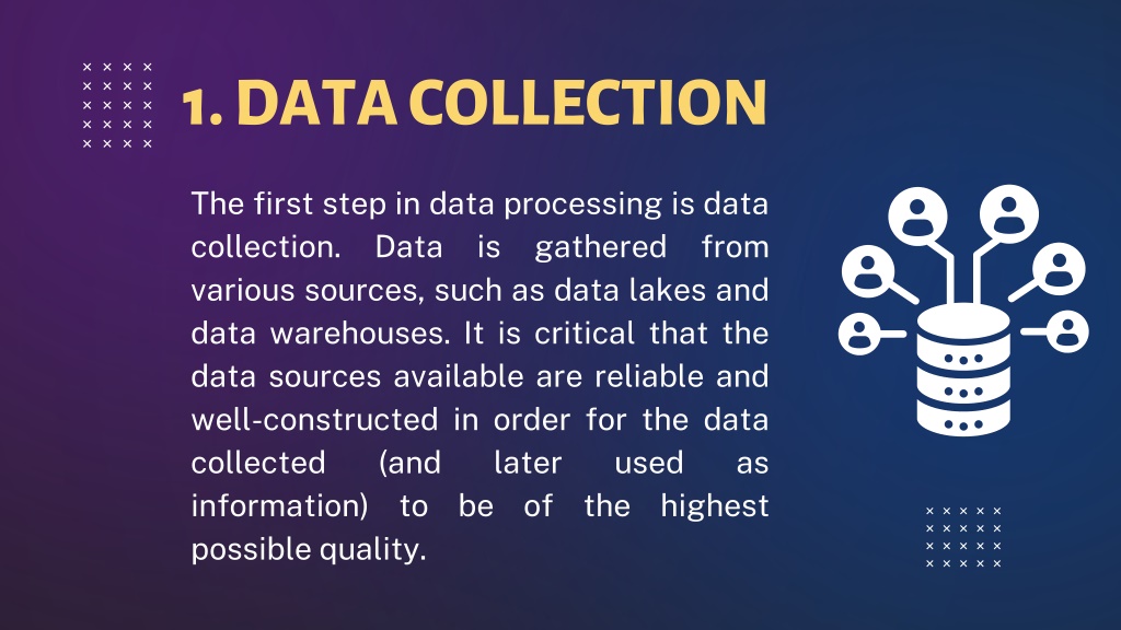 PPT - 6 Stages of Data Processing PowerPoint Presentation, free ...