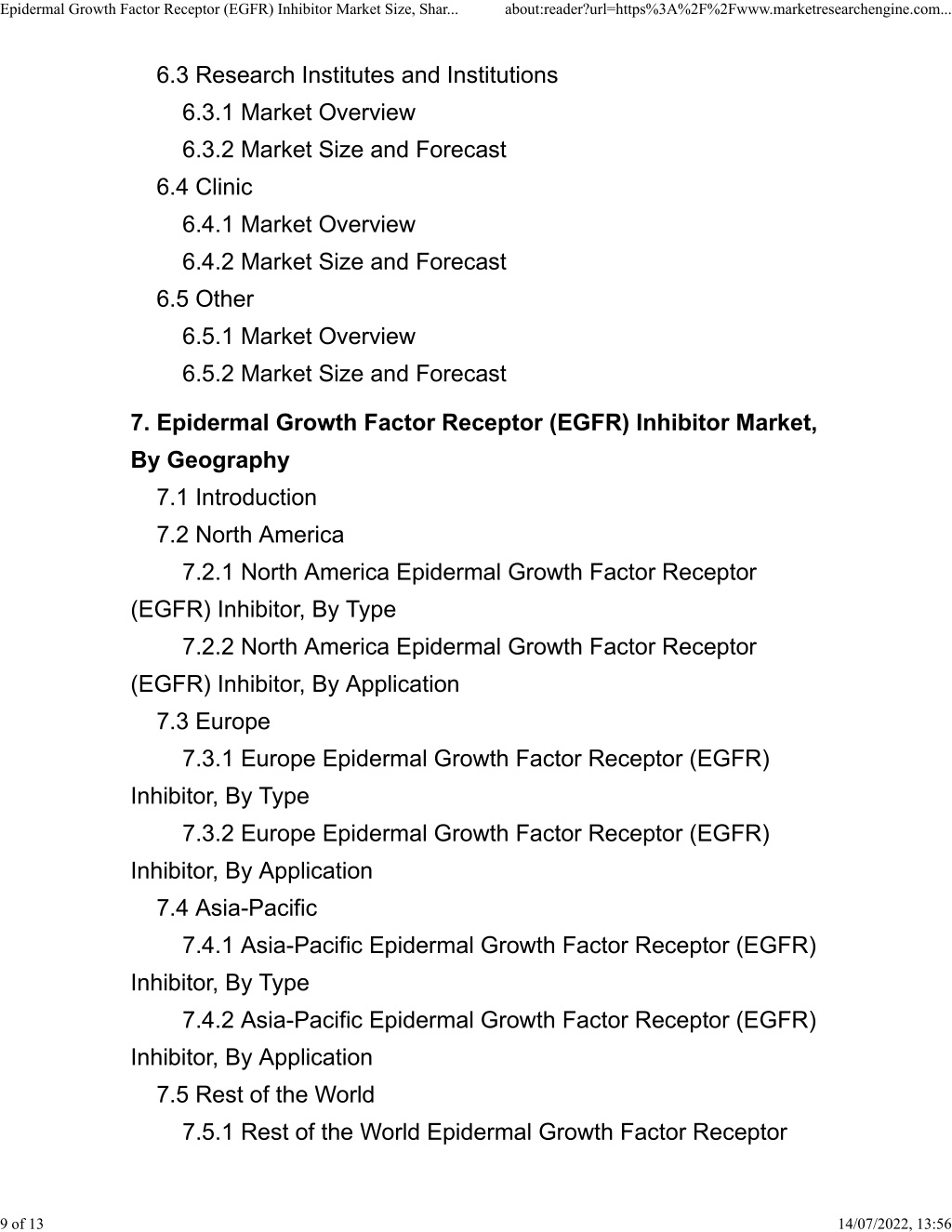 PPT - Epidermal Growth Factor Receptor (EGFR) Inhibitor Market ...