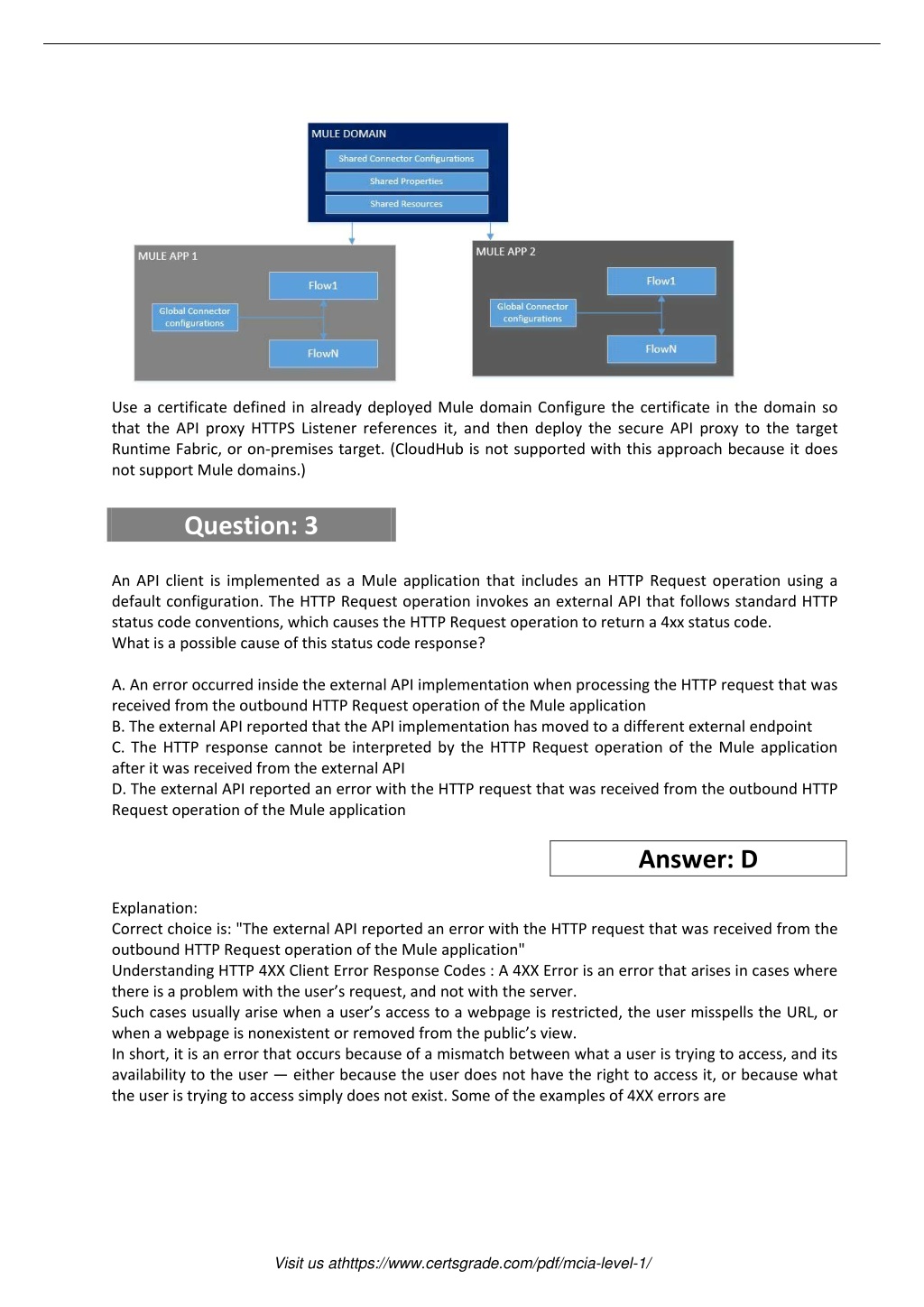 MCIA-Level-1 Exam Quiz