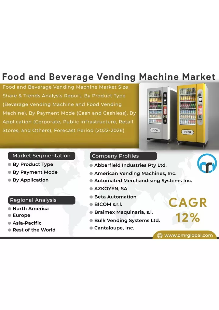 PPT FoodandBeverageVendingMachineMarket PowerPoint Presentation