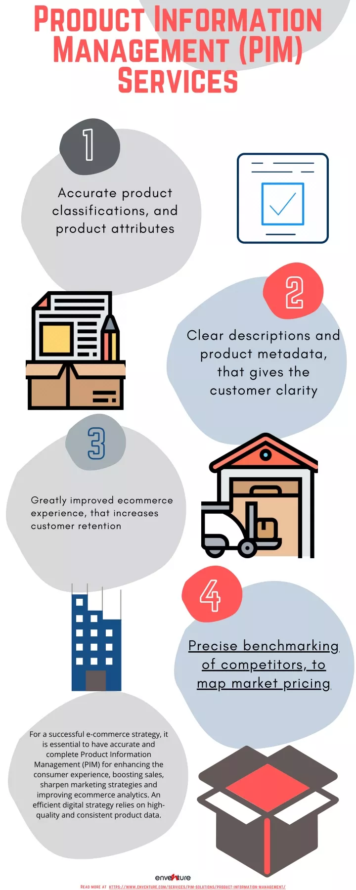 PPT - Product Information Management (PIM) Services PowerPoint ...