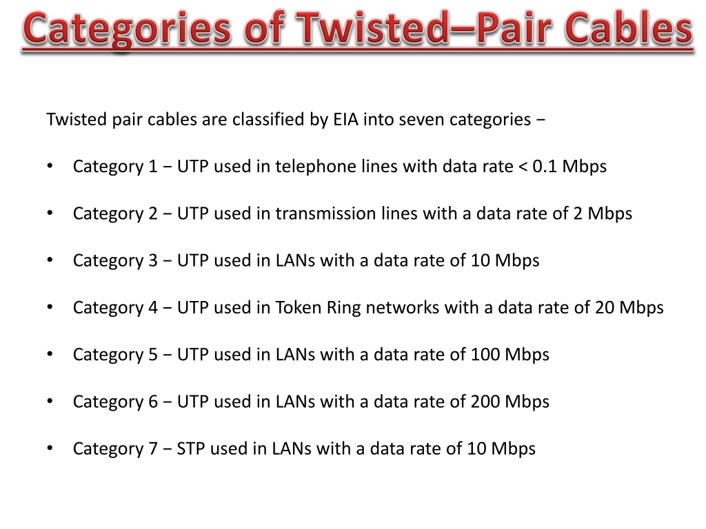 Ppt Twisted Pair Cable Diagram Types Examples And Application
