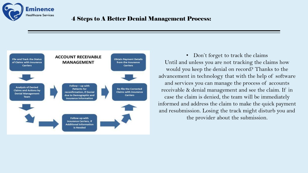 PPT - 4 Ways To Improve Your Denial Management Process PowerPoint ...