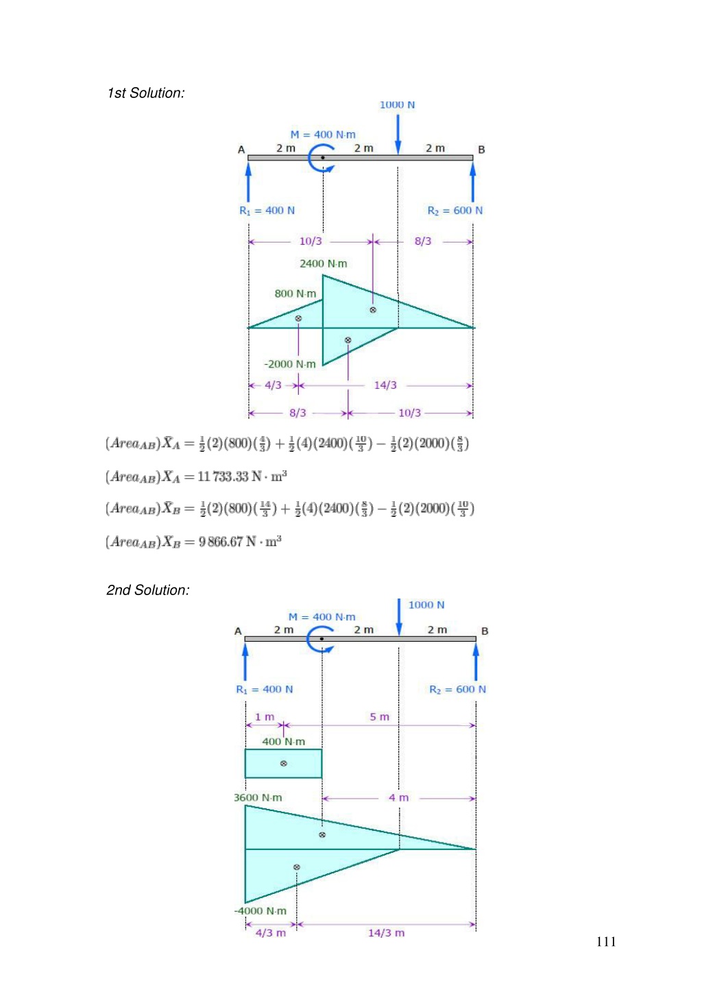 PPT - Beam_deflections PowerPoint Presentation, Free Download - ID:11510829