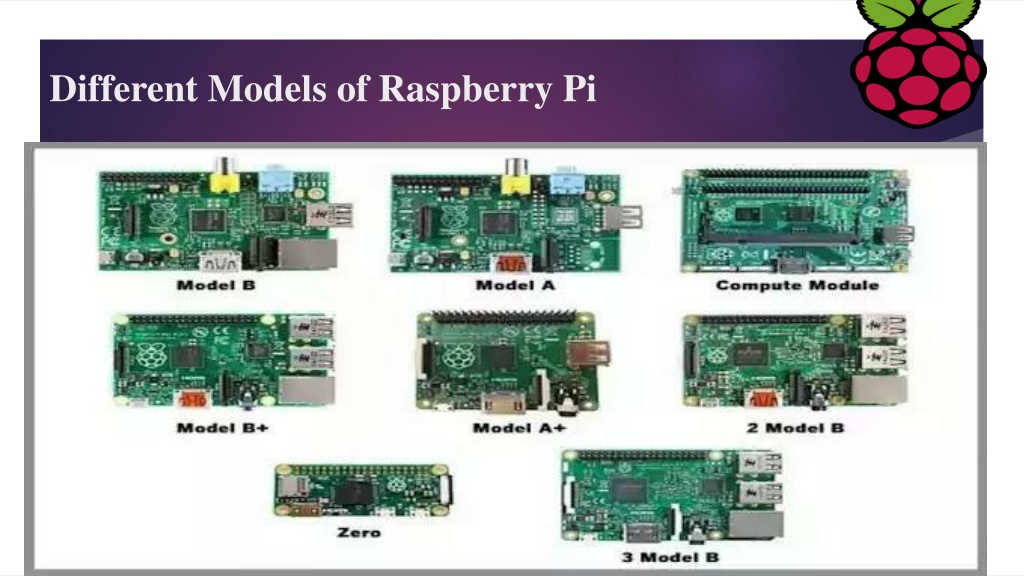 Ppt Raspberry Pi 3 Introduction Powerpoint Presentation Free Download Id11513253 