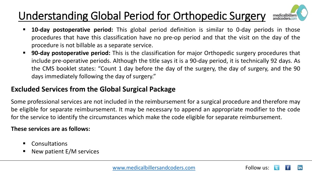 PPT Understanding Global Period for Orthopedic Surgery PowerPoint