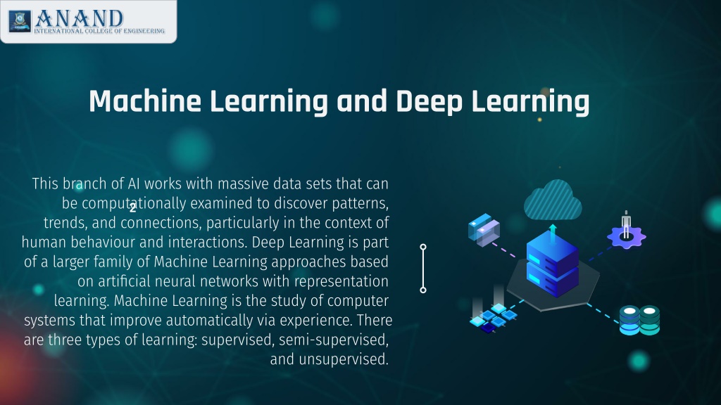 PPT - The Increasing Importance of AI and How Does Anand ICE Pitch ...