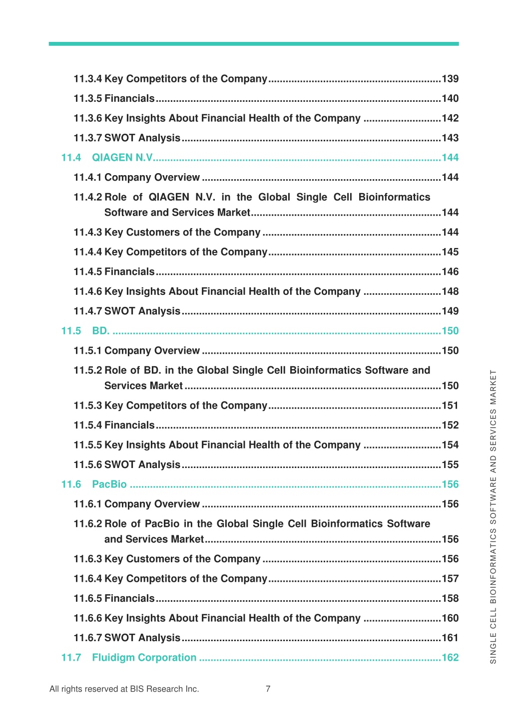 Ppt Single Cell Bioinformatics Software And Services Market