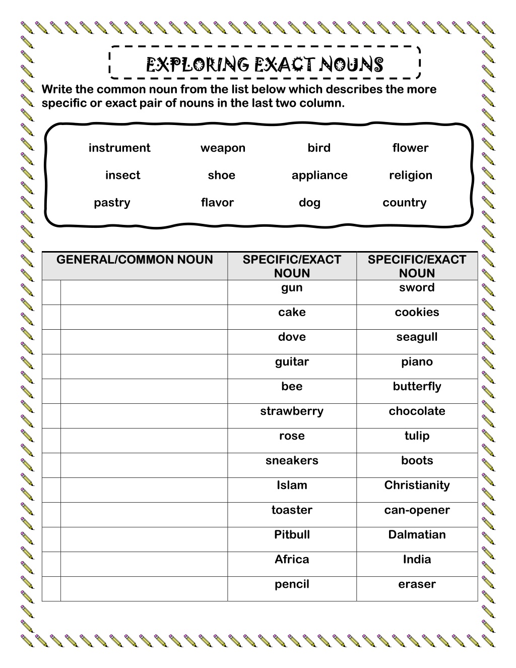 ppt-exact-nouns-worksheet-powerpoint-presentation-free-download-id-11522872