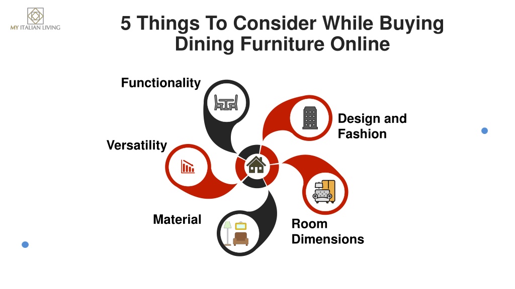 PPT - 5 Things To Consider While Buying Dining Furniture Online ...