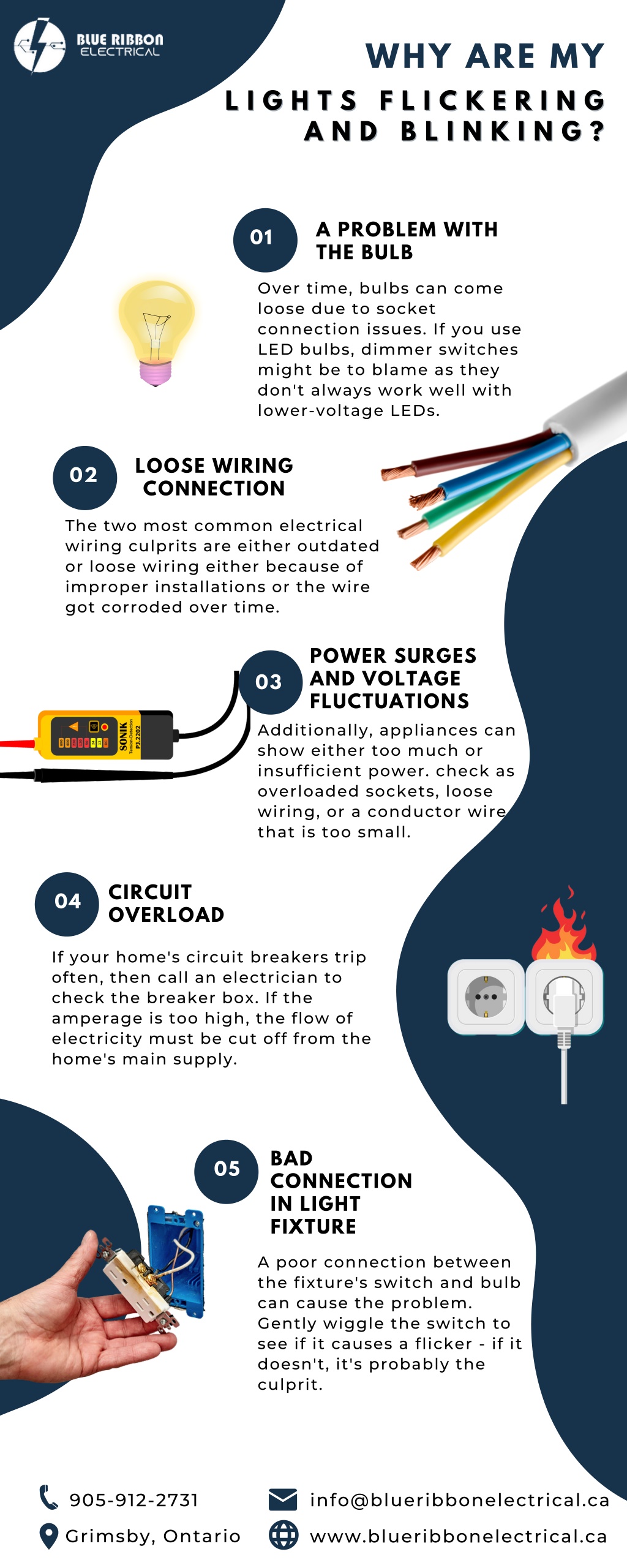 PPT - Why Are My Lights Flickering And Blinking? PowerPoint ...