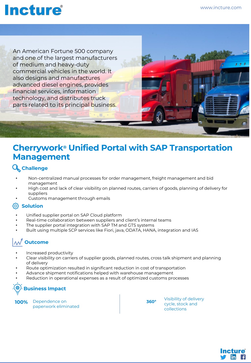 PPT - SAP Transportation Management | Incture PowerPoint Presentation ...