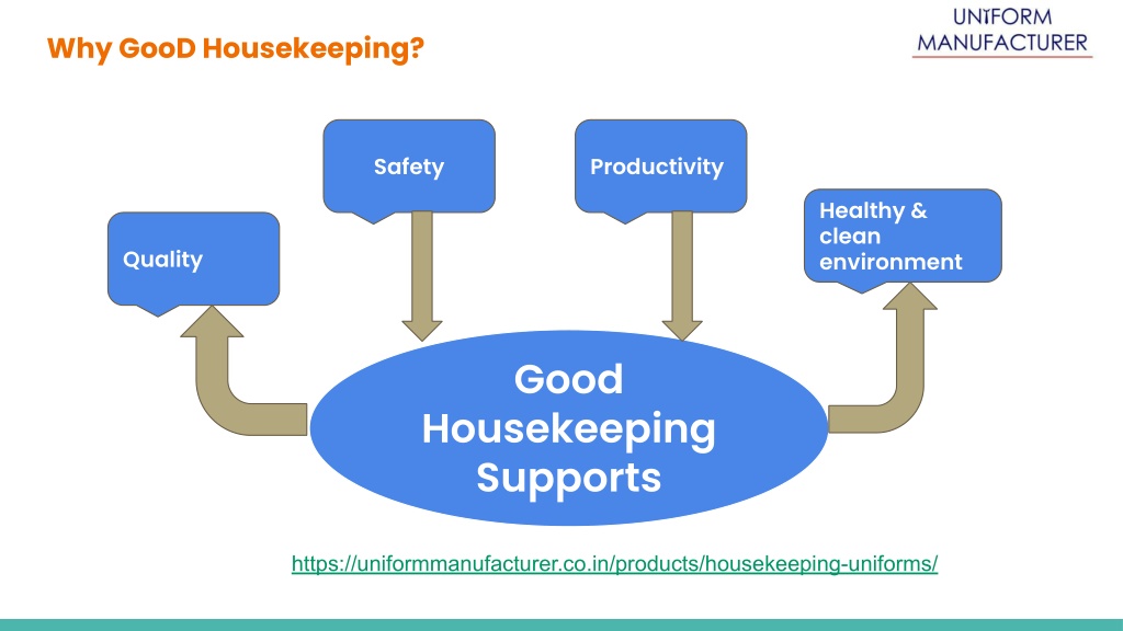 PPT Housekeeping Uniforms Will Make You Feel Better. PowerPoint