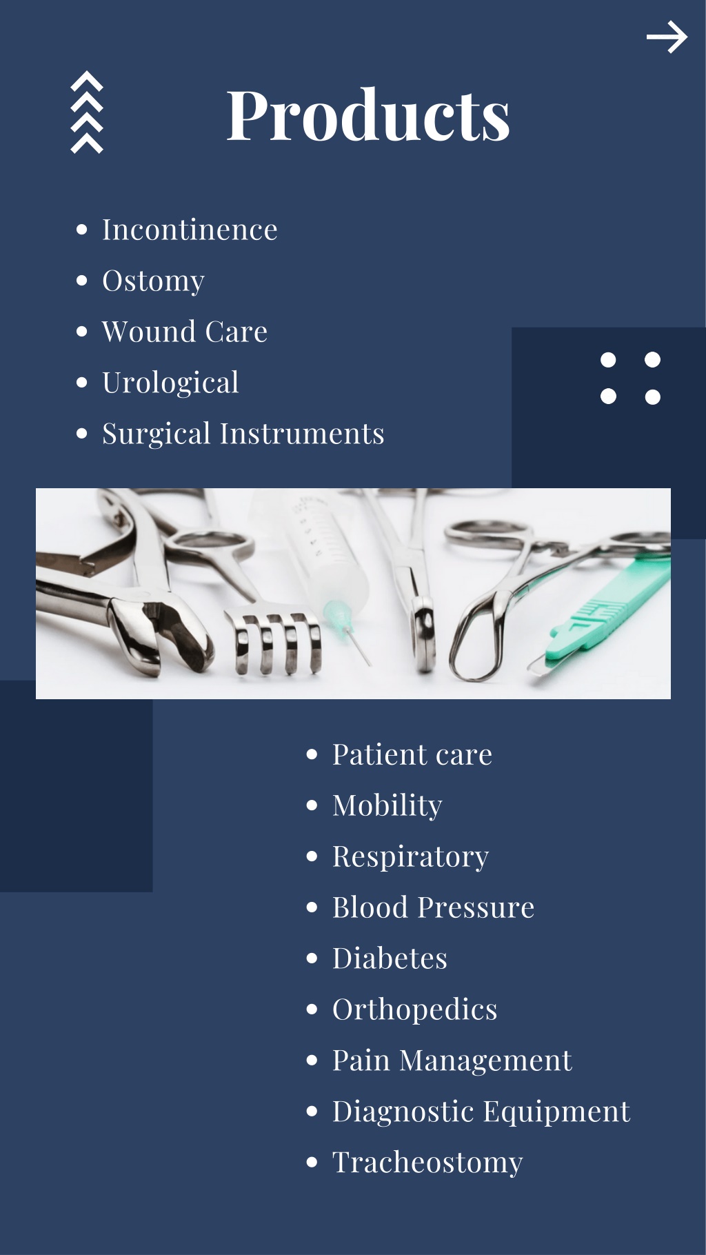 PPT Medical Supply Group PowerPoint Presentation, free download ID11527835
