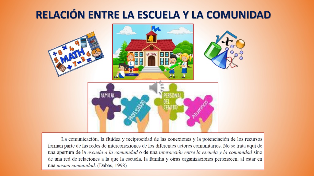 PPT - ESCUELA Y COMUNIDAD PowerPoint Presentation, Free Download - ID ...