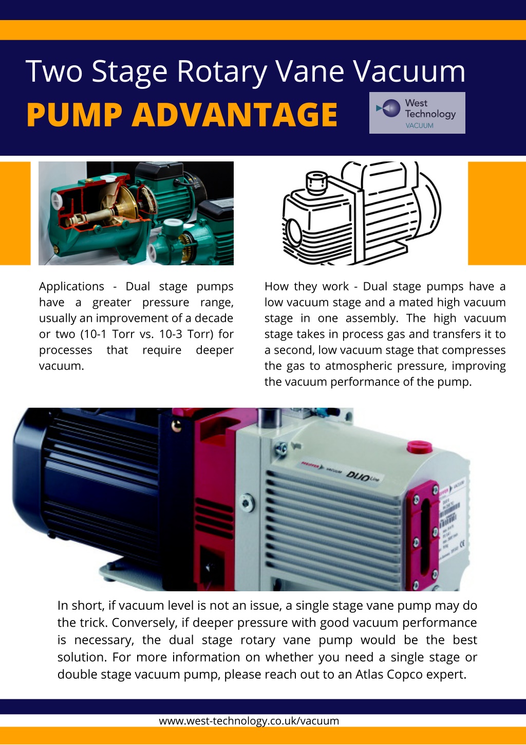 PPT Two Stage Rotary Vane Vacuum Pump Advantage PowerPoint