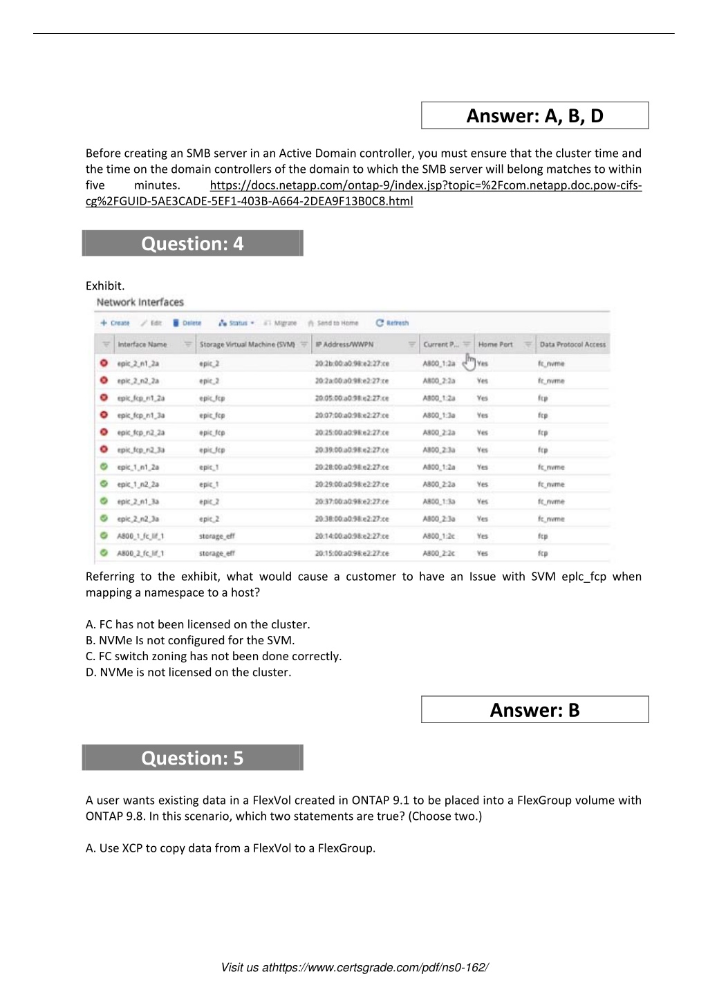 NS0-162 PDF Testsoftware