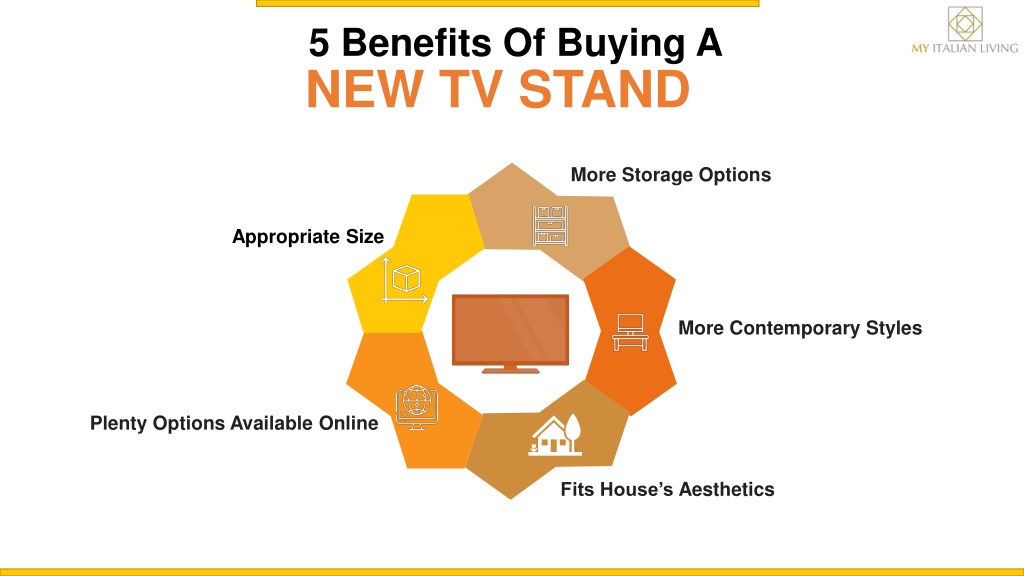 PPT 5 benefits of buying new TV stand PowerPoint Presentation, free