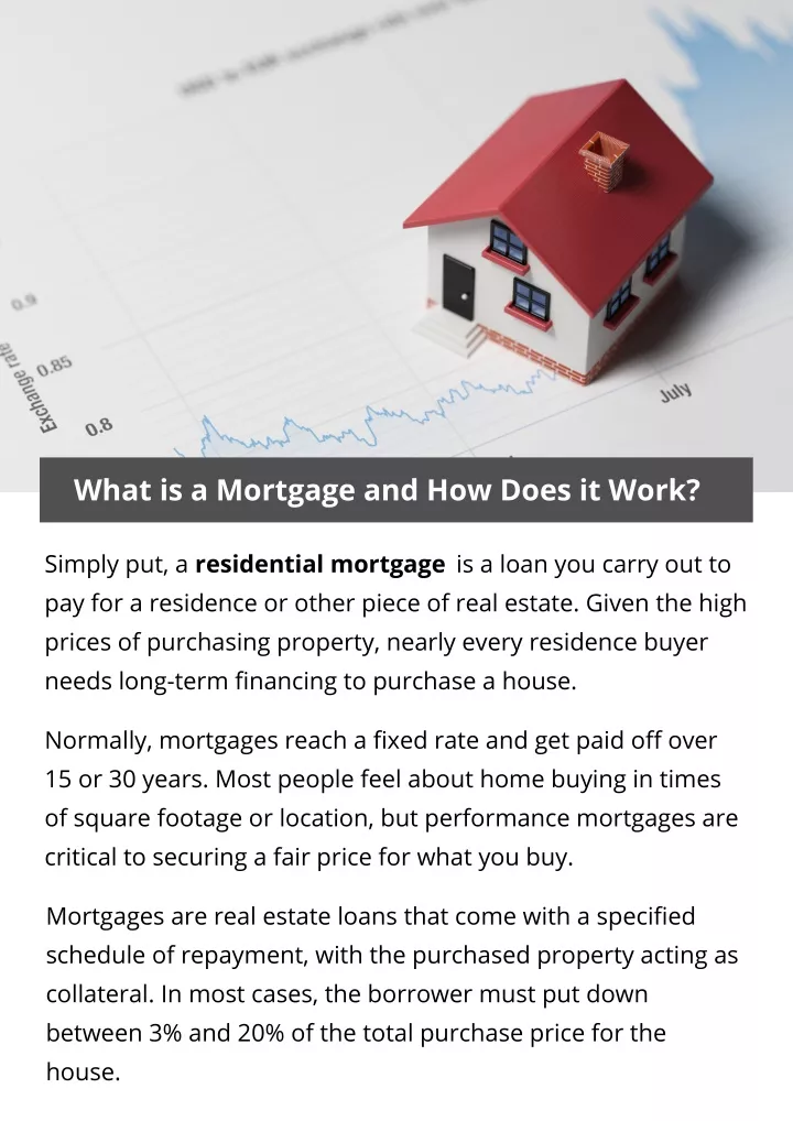 PPT - What Is A Mortgage And How Does It Work PowerPoint Presentation ...