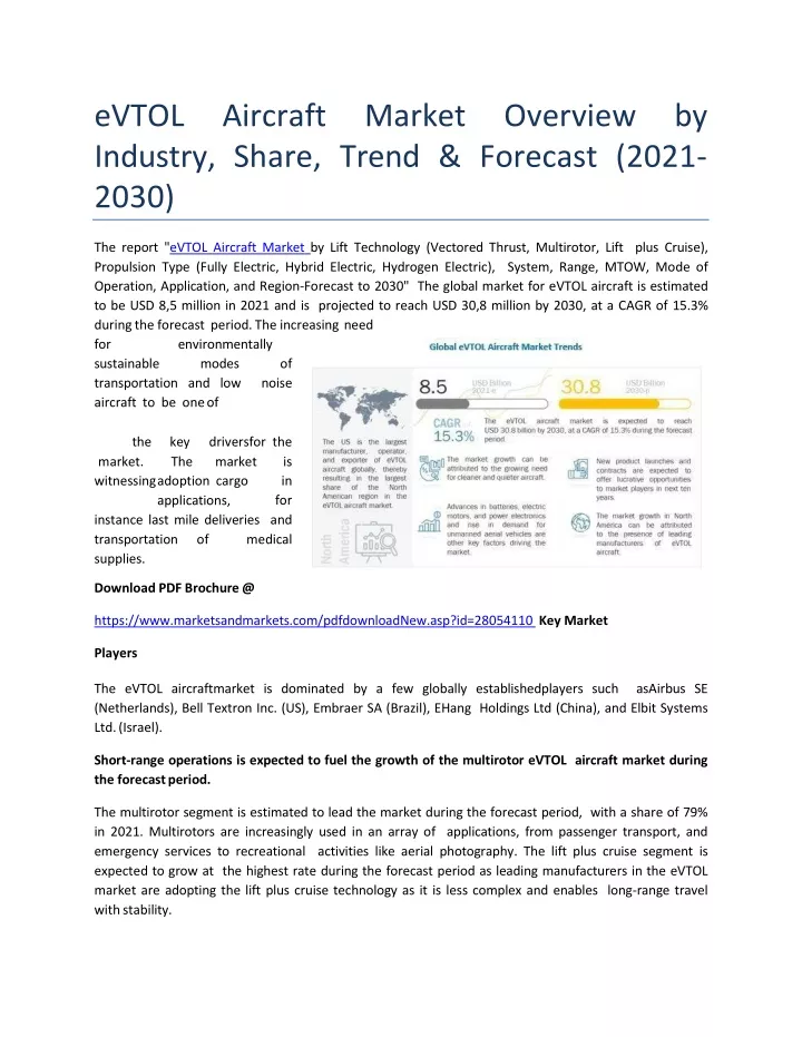 PPT - EVTOL Aircraft Market Overview By Industry, Share, Trend ...