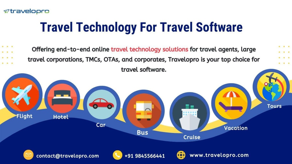 Travel Software, Online Travel Solutions