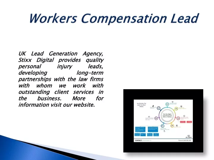 PPT - Workers Compensation Lead PowerPoint Presentation, Free Download ...