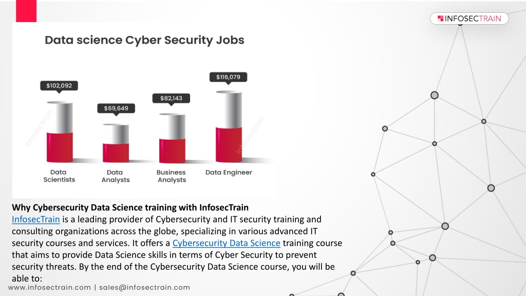 Ppt Data Science Cyber Security Jobs Powerpoint Presentation Free Download Id11559335 1191