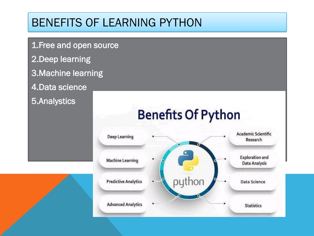 Ppt Python Training In Noida Powerpoint Presentation Free Download