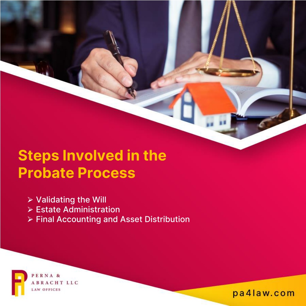 Ppt Probate Lawyer Pennsylvania Probate Process And Procedures Powerpoint Presentation Id 0488