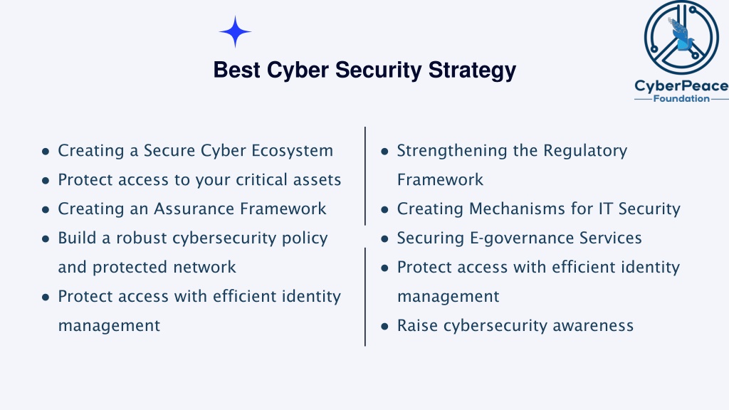 PPT - Cyber Security Strategies & Learning Cyber Security PowerPoint ...