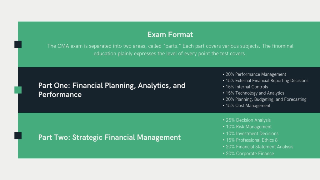 CMA-Financial-Planning-Performance-and-Analytics Latest Material