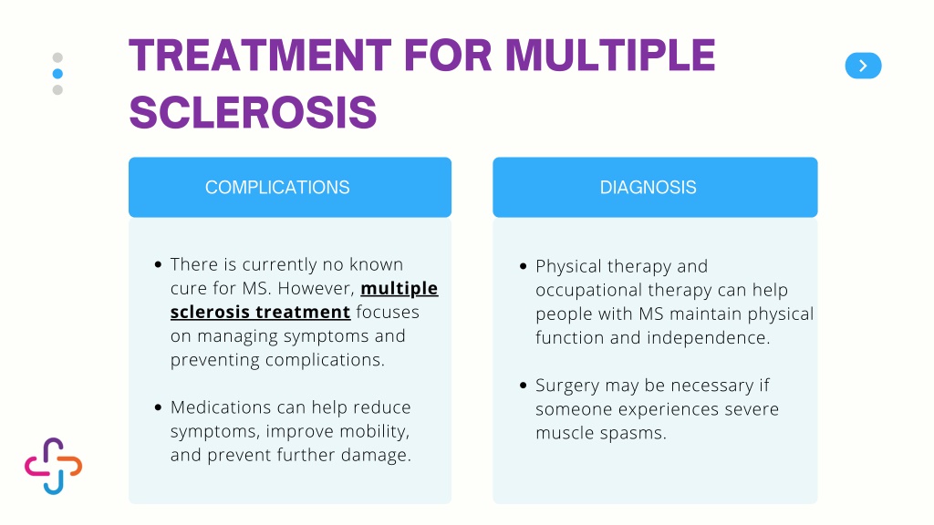 PPT - Causes & Treatment for Multiple Sclerosis PowerPoint Presentation ...