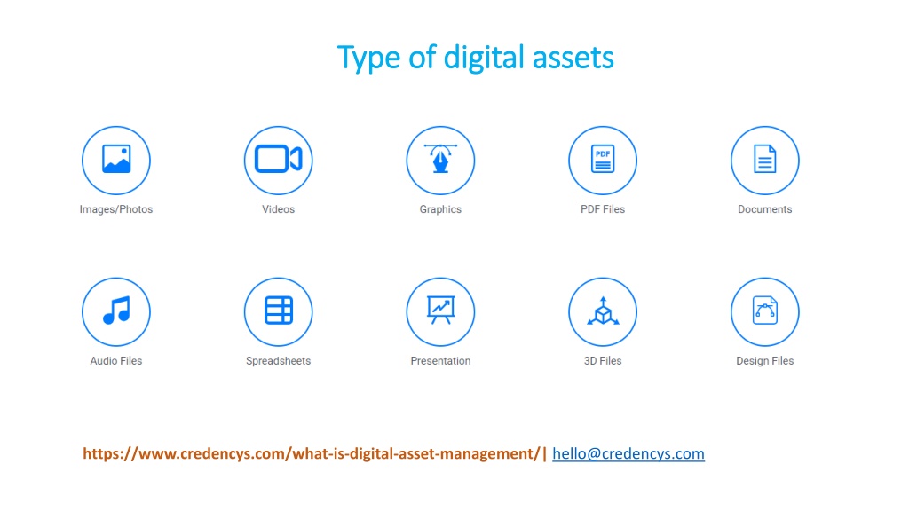 Ppt What Is Digital Asset Management Powerpoint Presentation Free Download Id 11570293