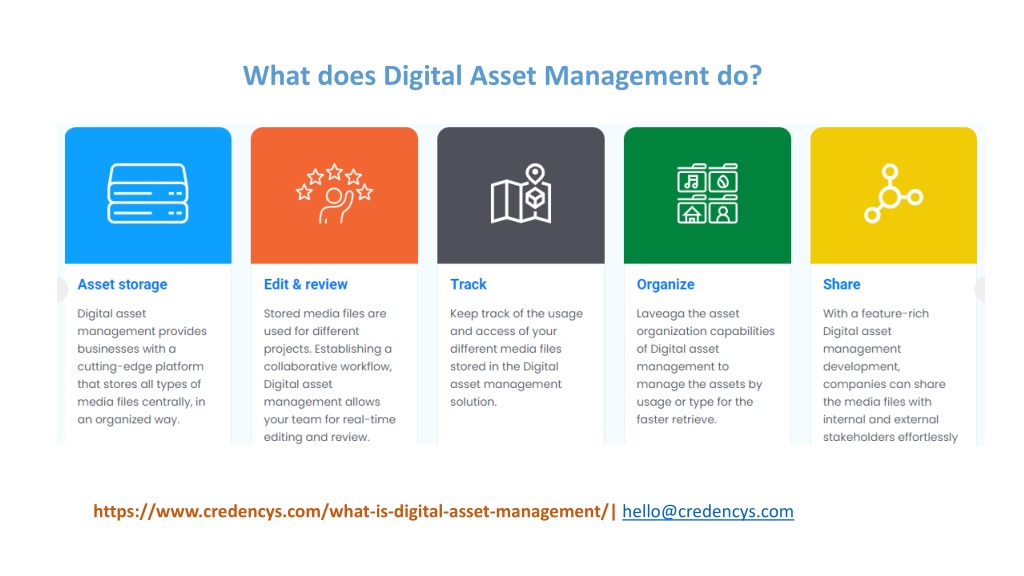 PPT What Is Digital Asset Management PowerPoint Presentation Free ppt-what-is-digital-asset-management-powerpoint-presentation-free
