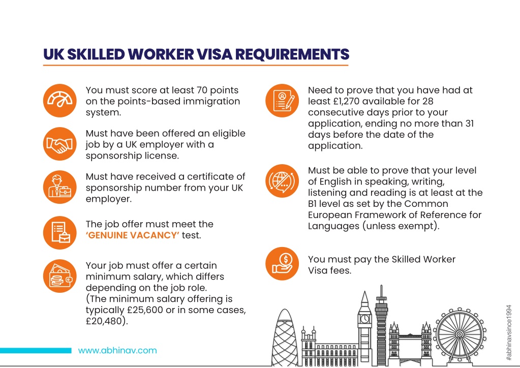 PPT - UK Skilled Worker Visa For Jobs & Immigration PowerPoint ...