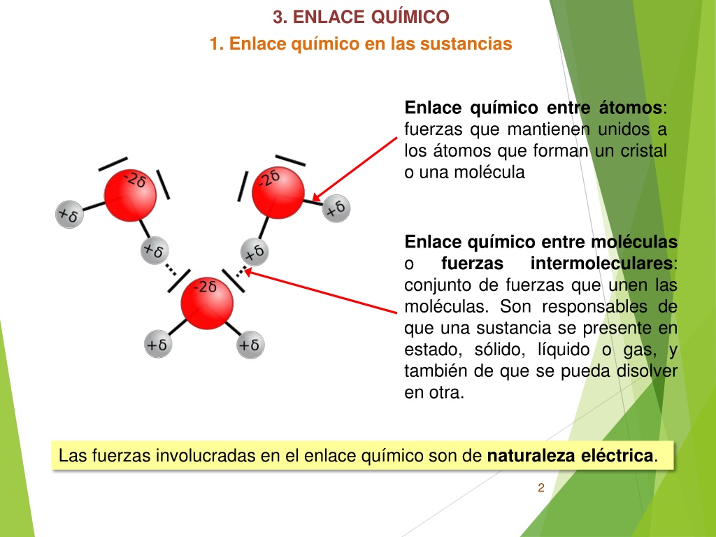 PPT - CLASE Enlaces Quimicos PowerPoint Presentation, Free Download ...