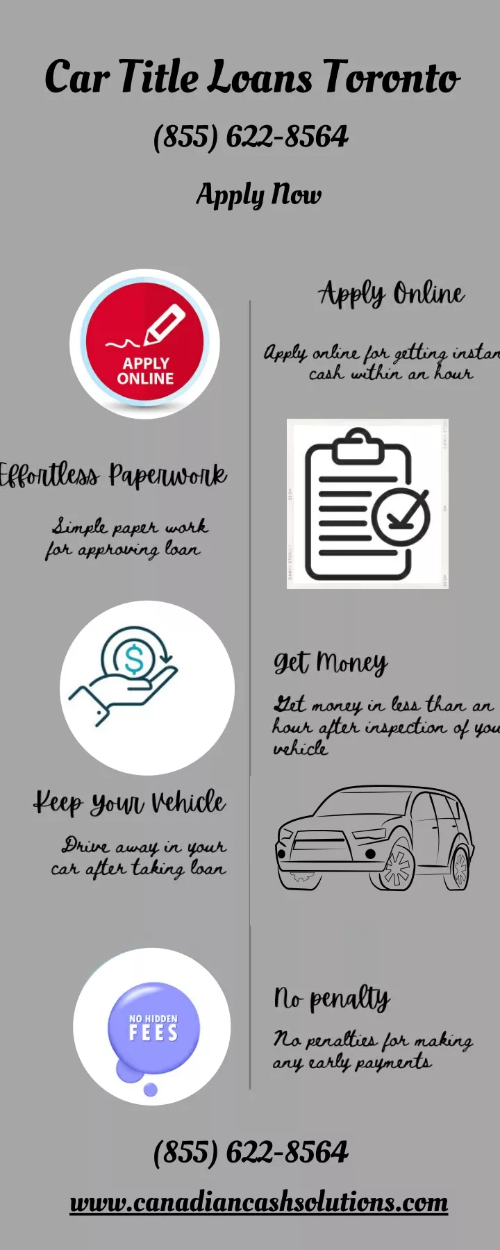 PPT Get Online Car Title Loans in Toronto using car as Collateral PowerPoint Presentation ID