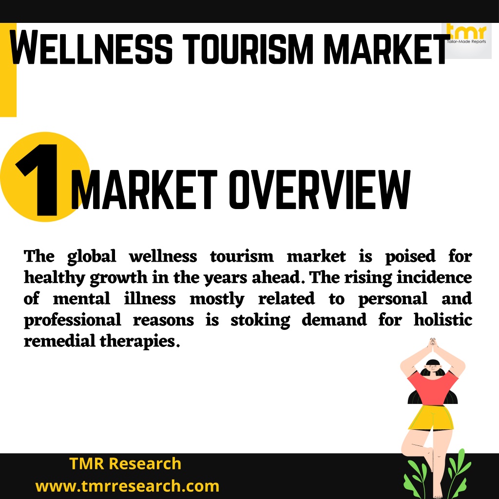 PPT - What Are The Segments Of Wellness Tourism Market? PowerPoint ...