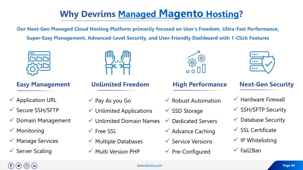 PPT Fully Managed Magento Hosting PowerPoint Presentation, free