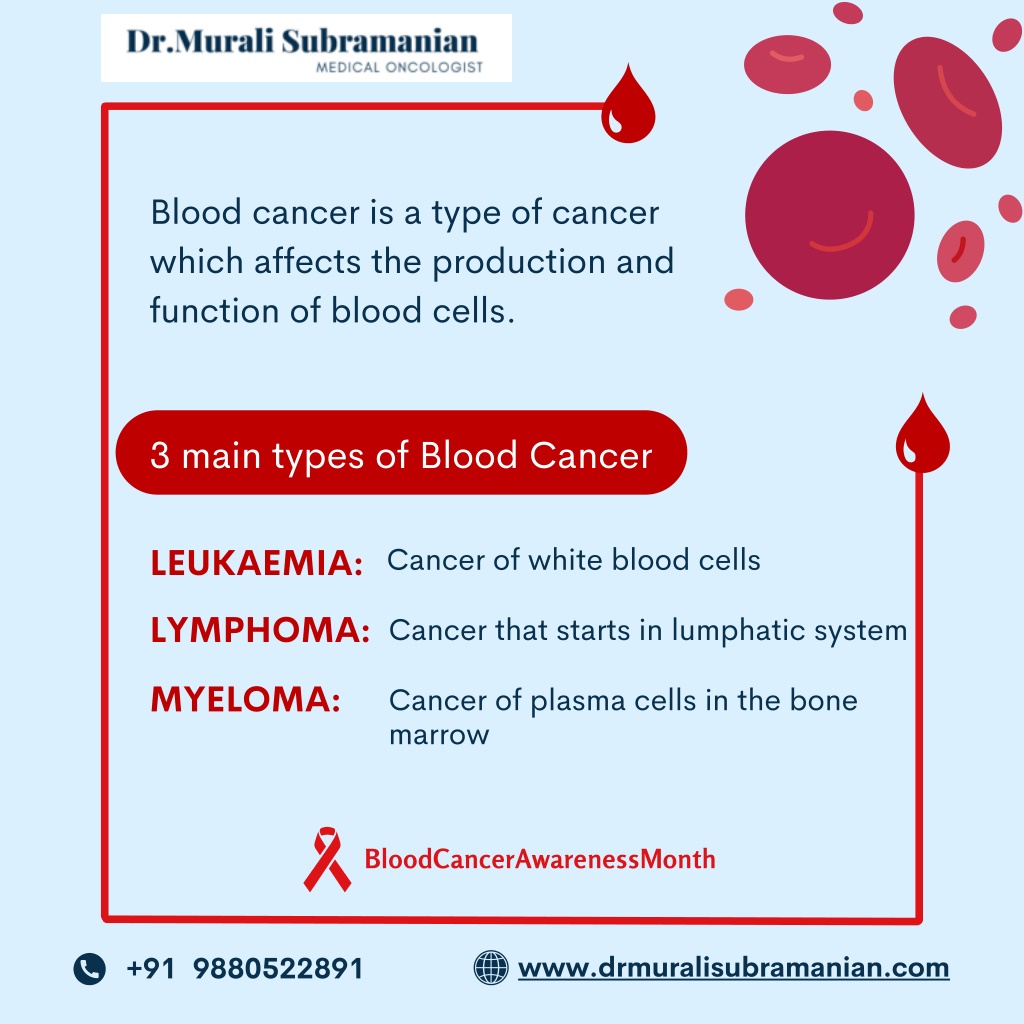 PPT - Types of Blood Cancer | Best Blood Cancer Doctor in Bangalore ...