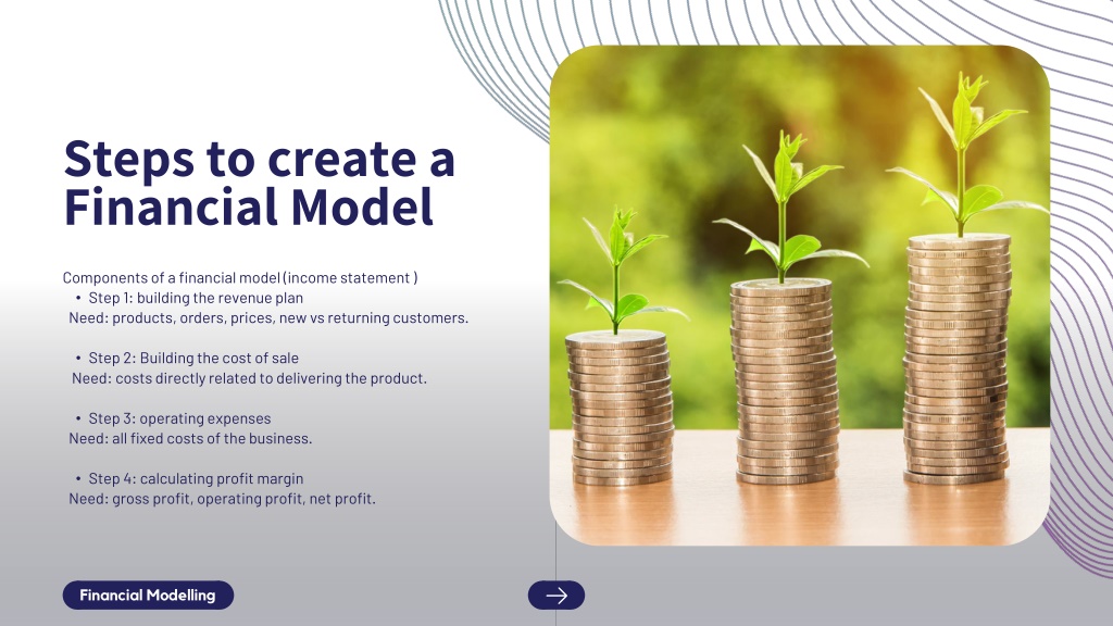 financial modelling powerpoint presentation