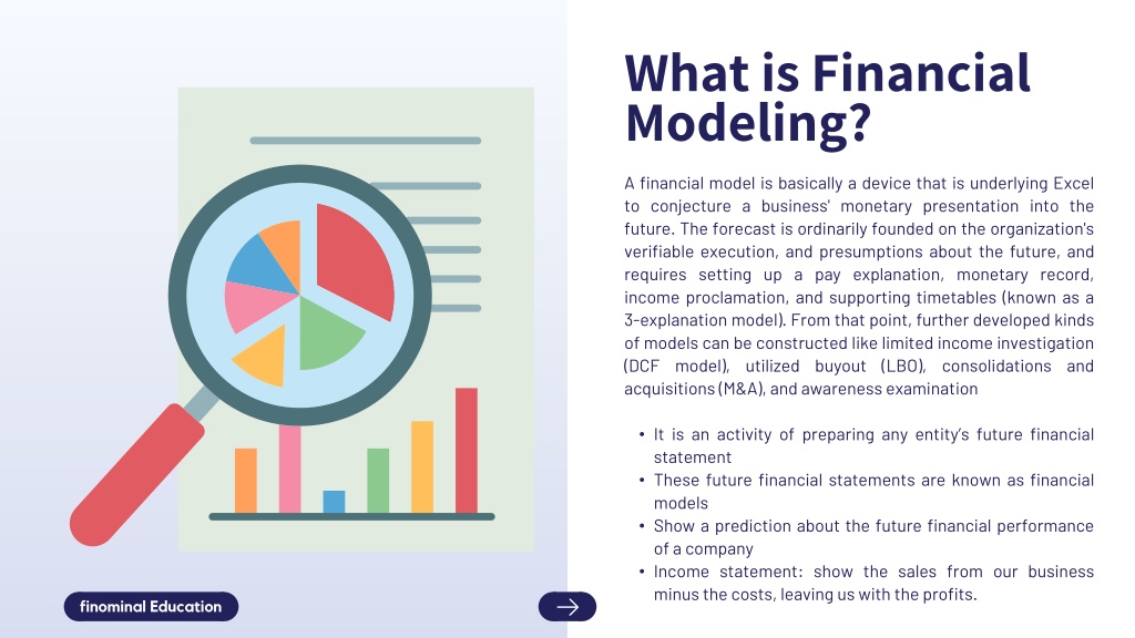 PPT - FINANCIAL MODELLING PowerPoint Presentation, free download - ID ...