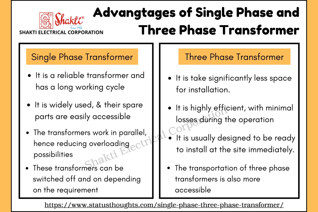 Ppt Advangtages Of Single Phase And Three Phase Transformer