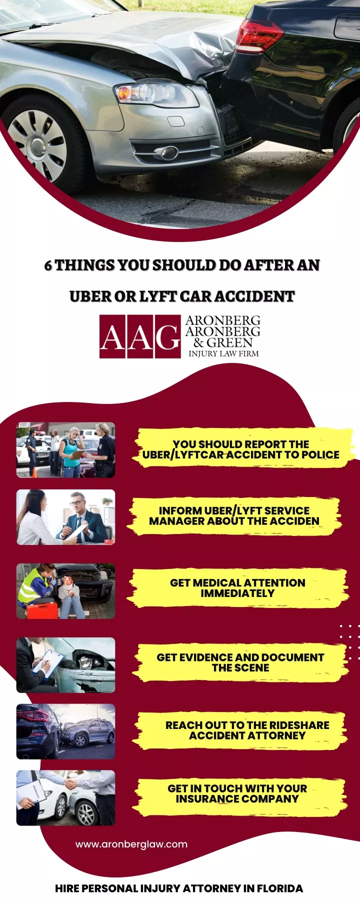 Ppt 6 Things You Should Do After An Uber Or Lyft Car Accident Powerpoint Presentation Id 7309