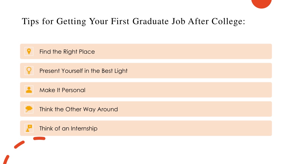 Ppt 5 Tips For Getting Your First Graduate Job After College Powerpoint Presentation Id11593219