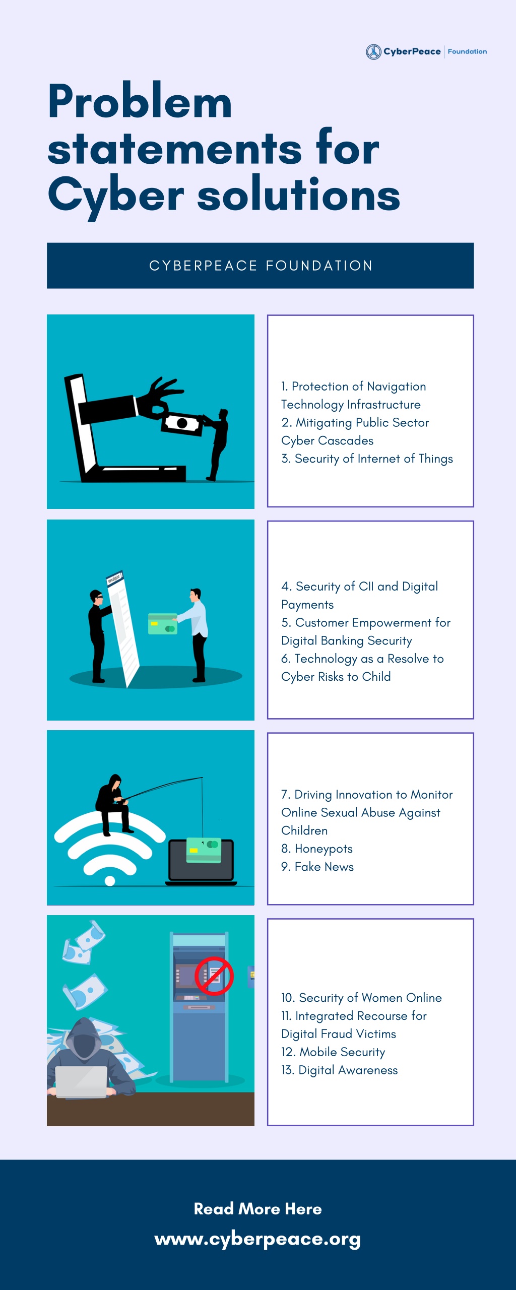 PPT Problem statements for Cyber solutions, Cyber Security