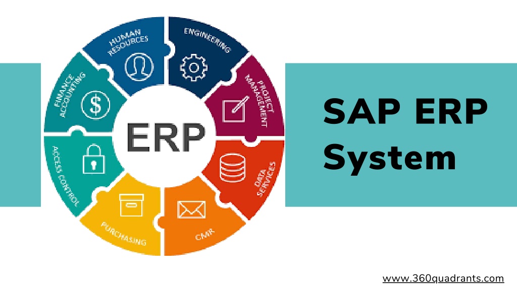 PPT - SAP ERP System PowerPoint Presentation, free download - ID:11598909