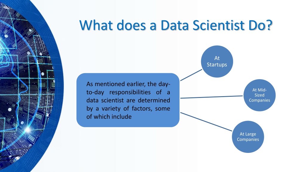 PPT - The Art of Mastering Data Science PowerPoint Presentation, free ...