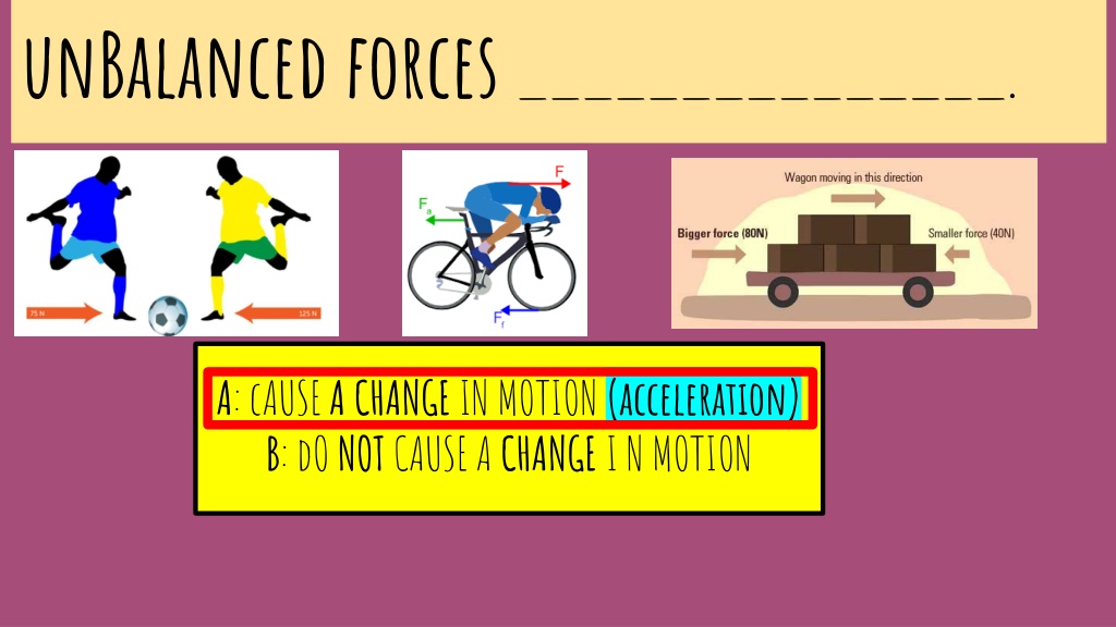 Ppt Balanced And Unbalanced Forces Slides 7th Grade Science Q3 Week 7 Powerpoint Presentation